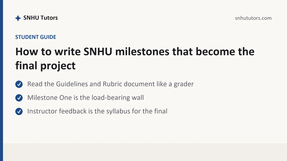 How to write SNHU milestones that become the final project, a SNHU student guide, from SNHU Tutors