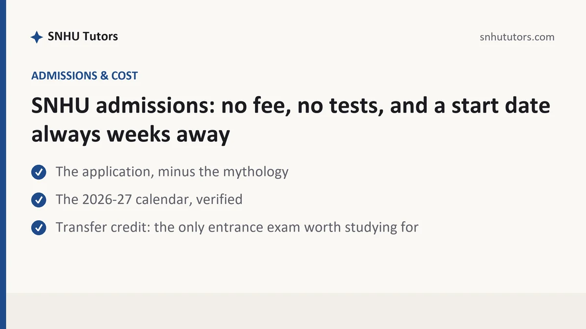 SNHU admissions: no fee, no tests, and a start date always weeks away, a SNHU student guide, from SNHU Tutors