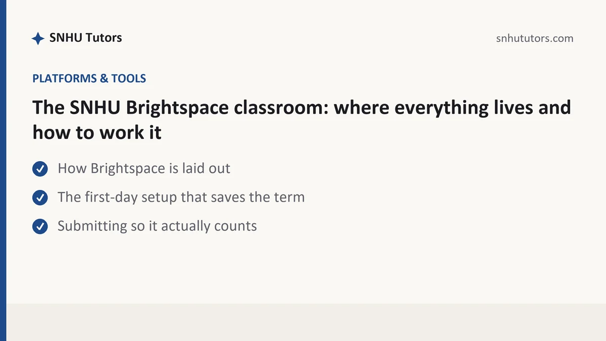 The SNHU Brightspace classroom: where everything lives and how to work it, a SNHU student guide, from SNHU Tutors