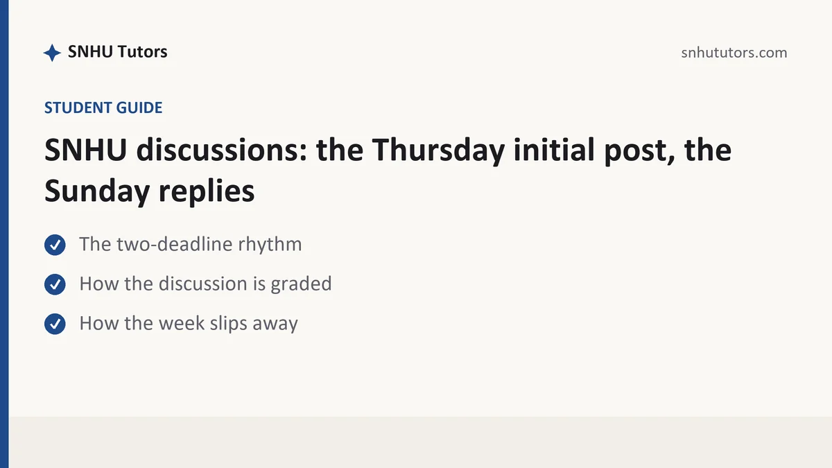 SNHU discussions: the Thursday initial post, the Sunday replies, a SNHU student guide, from SNHU Tutors