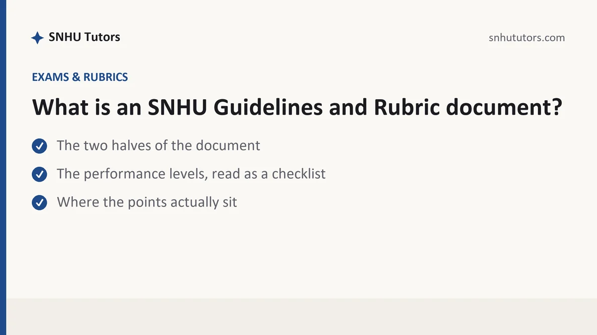 What is an SNHU Guidelines and Rubric document?, a SNHU student guide, from SNHU Tutors