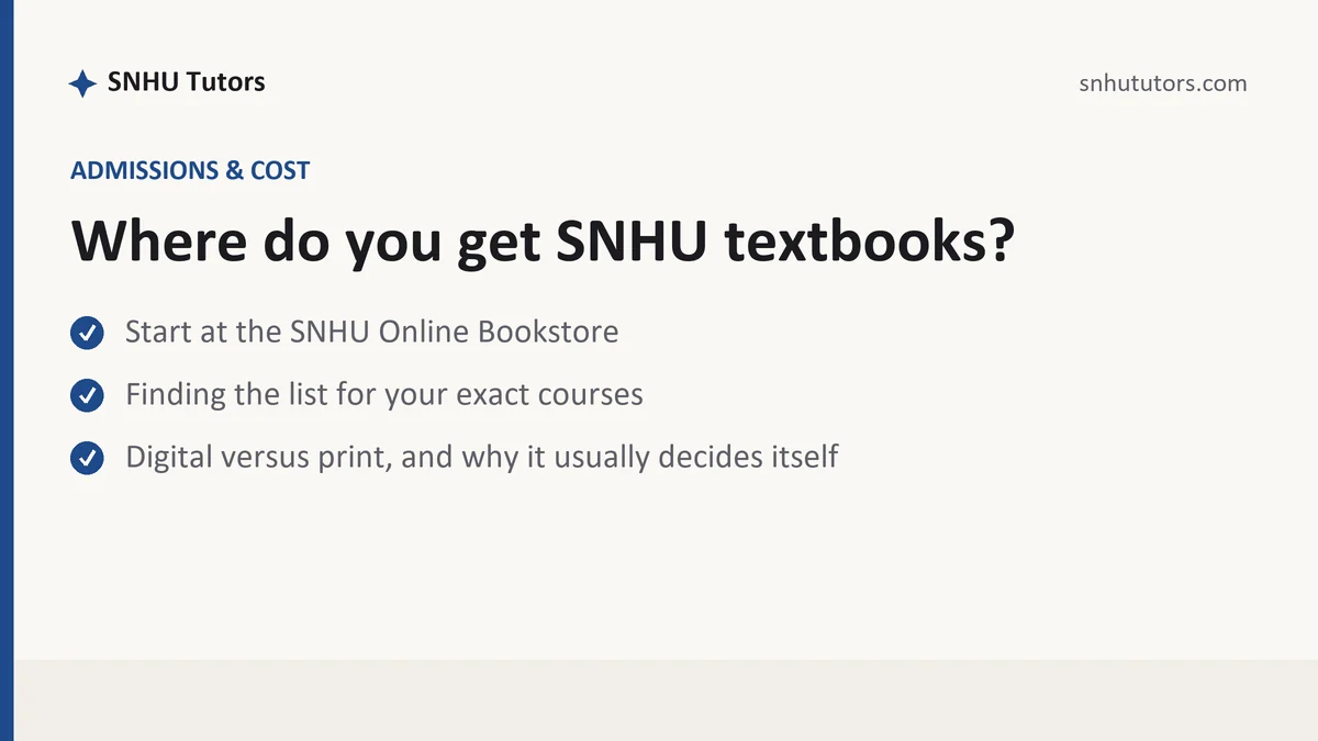 Where do you get SNHU textbooks?, a SNHU student guide, from SNHU Tutors